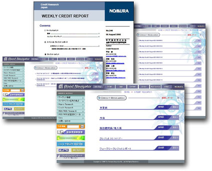 Credit Scores Scale